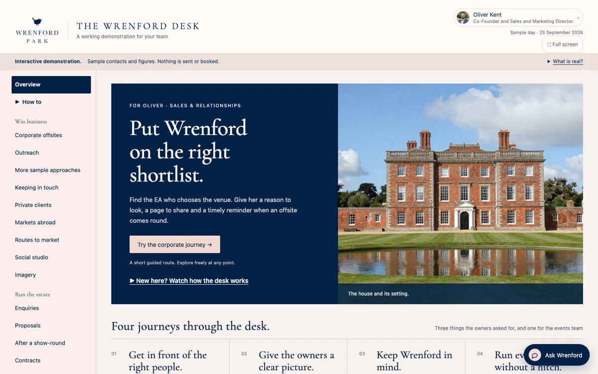 The Wrenford desk overview: Put Wrenford on the right shortlist